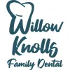 Flynn Orthodontics